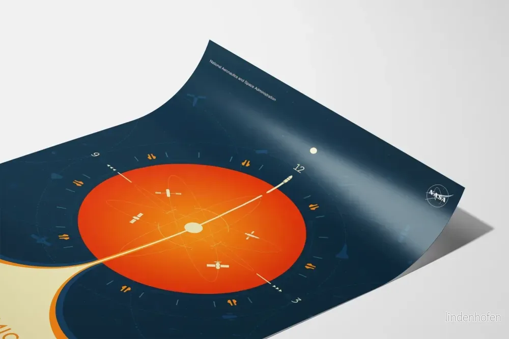 Dekorativ poster av Deep Space Atomic Clock - Rymdtema Orange - Bild 3