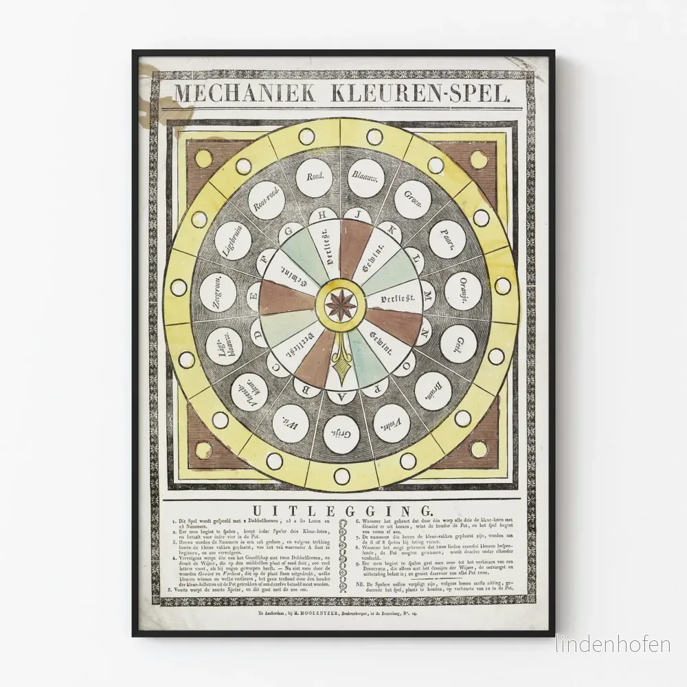 Vintage cirkulationsposter för mekaniskt färgspel