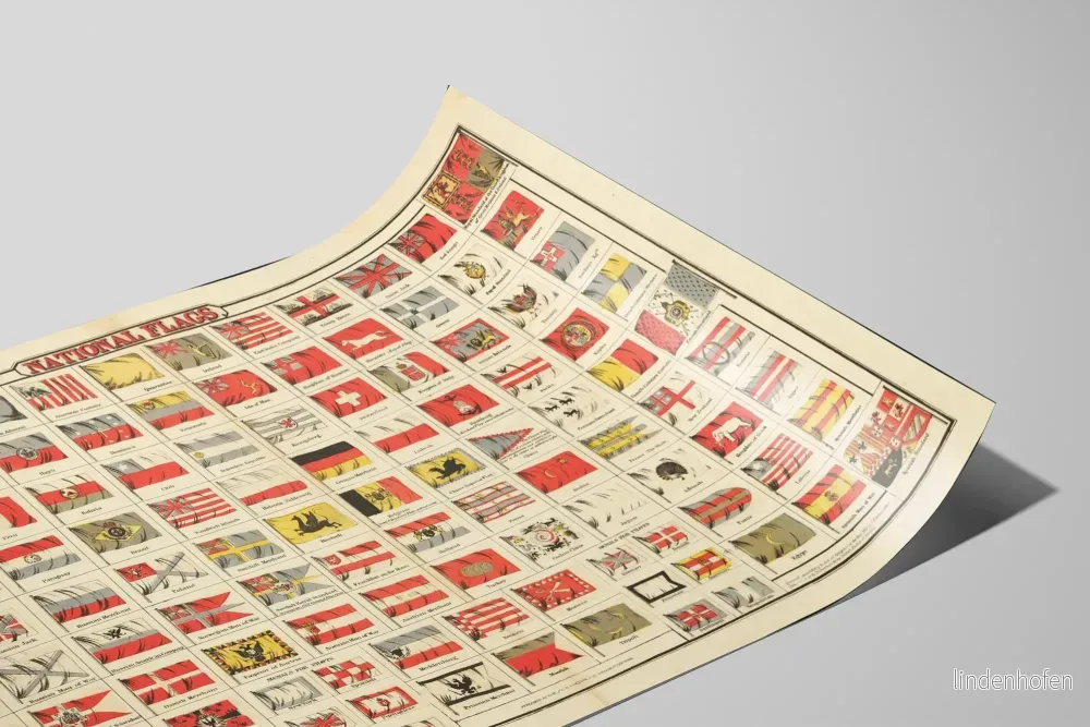 Vintageposter med nationella flaggor - Väggdekoration karta - Bild 2