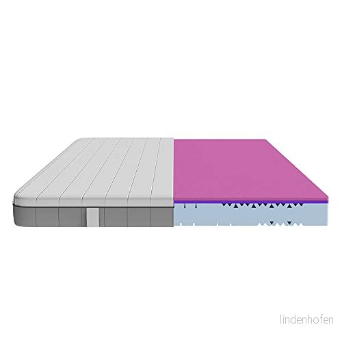 Cecotec Madrass Viscoelastisk och höljd Flow Two 90x190. Höjd 21cm, Hög fasthet, HRC-skum, MorphoAdapt, SoftFresh & EasyClean 8435484077460