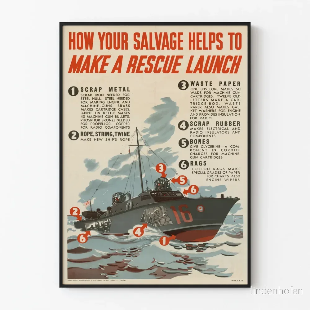 Vintageposter Hur återvinning bidrar till tillverkningen av en räddningsbåt