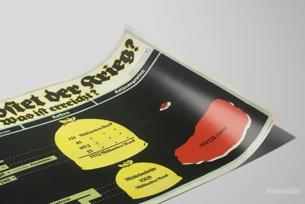 Vintageaffisch Krig - Kostnads- och territorieanalys - Historisk väggdekoration - Bild 2