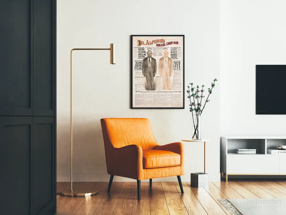 Väggposter av Dr. Alfords bibliska diagram över människan - Vintage bibelväggdekoration - Bild 2